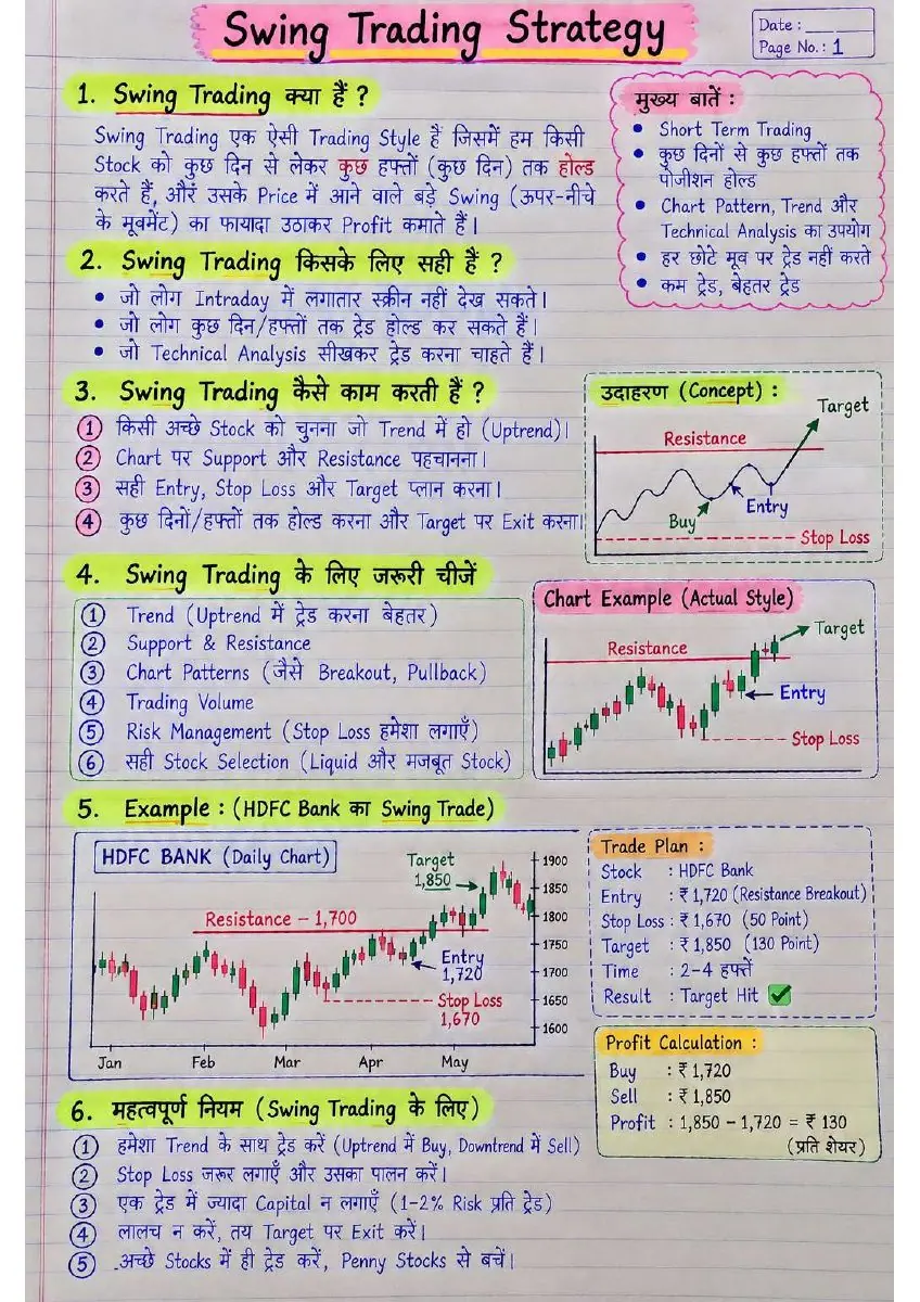 Page 2 of Intraday Strategy