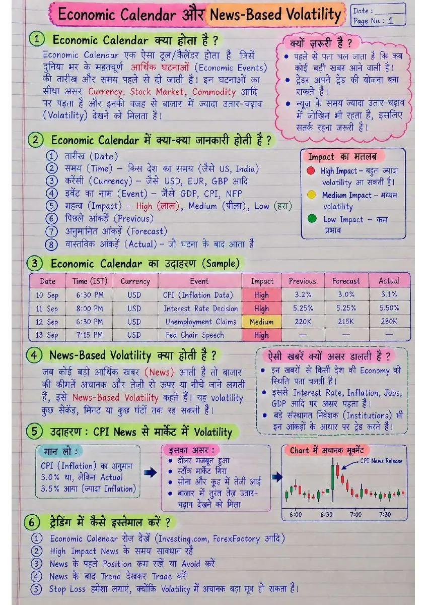 Page 2 of Market Analysis & Trading Practice