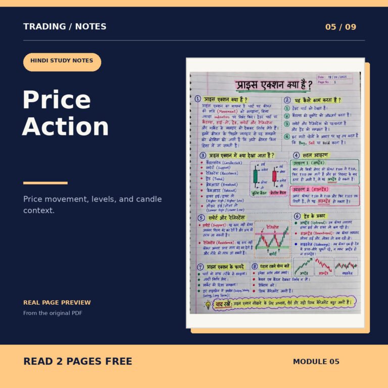 Price Action