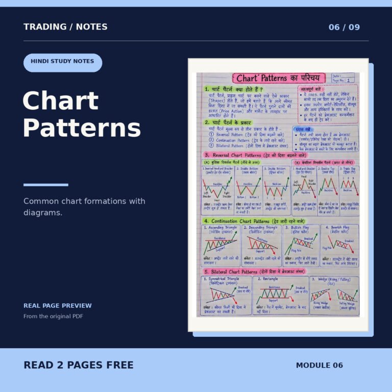 Chart Patterns