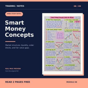 Smart Money Concepts
